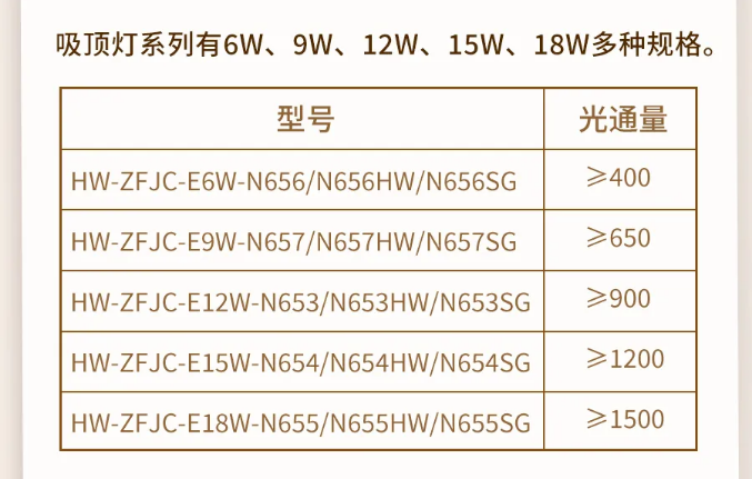 云南云南海灣消防N600二線制系列集中電源集中控制型消防應(yīng)急照明燈具型號(hào)