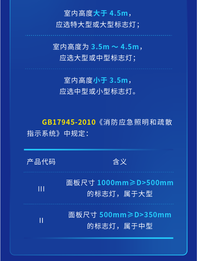 云南海灣大型中型標志燈系列燈具尺寸