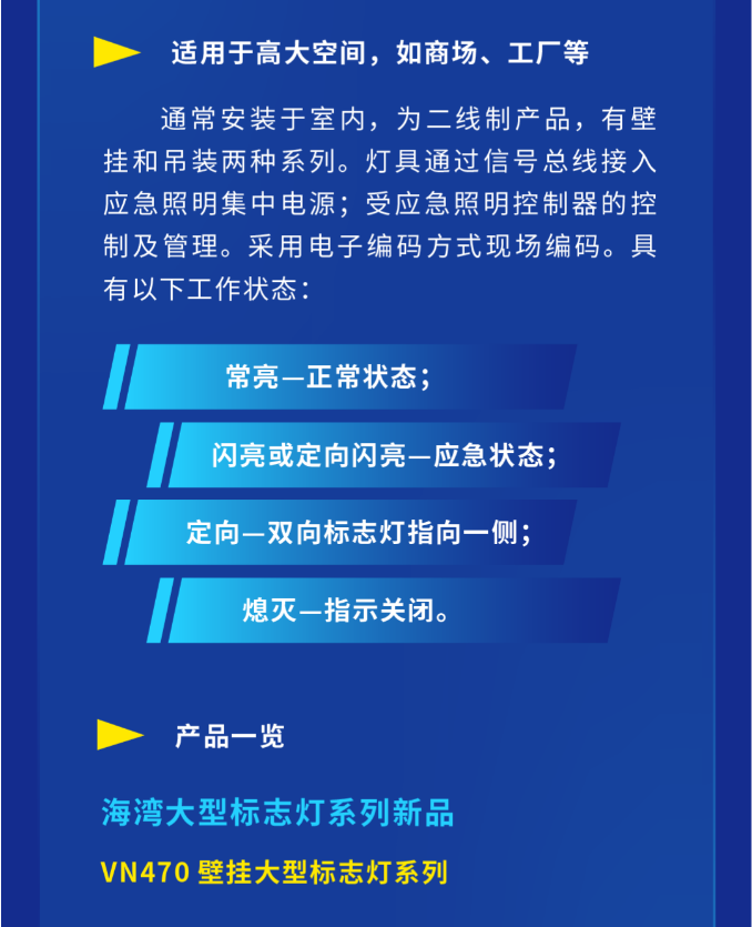 云南海灣大型中型標志燈系列燈具使用范圍