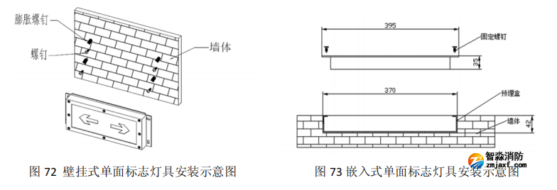 云南海灣HW-BLJC-1LREI0.5W-VN753Q集中電源集中控制型消防應(yīng)急標(biāo)志燈具安裝