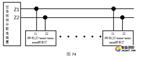 云南海灣HW-BLJC-1LREI0.5W-VN753Q集中電源集中控制型消防應(yīng)急標(biāo)志燈具接線