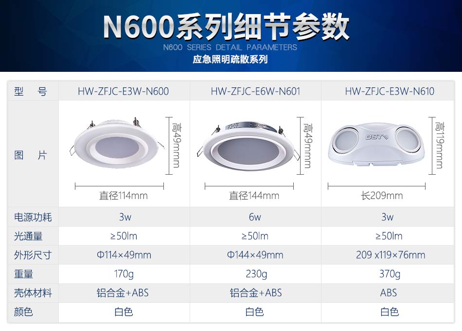 云南海灣N600系列應(yīng)急照明設(shè)備參數(shù)