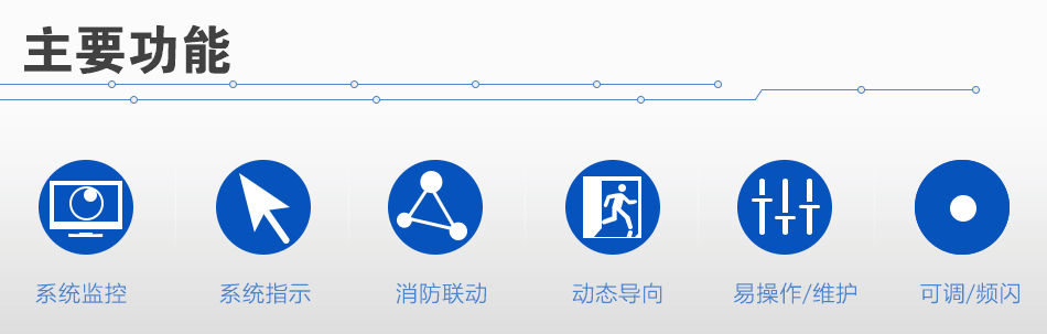 云南海灣N600系列應(yīng)急照明設(shè)備功能