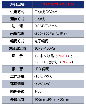 云南海灣GST-SCS-PD-01/02余壓探測器技術(shù)參數(shù)